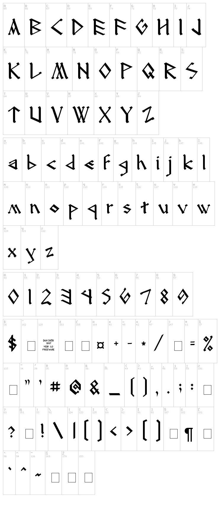 RunEnglish font map